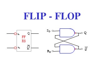 Bài giảng Kĩ thuật số - Phần 7: Flip-Flop