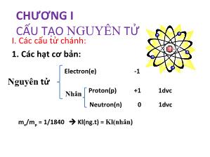 Giáo án Hóa học Lớp 10 - Chương 1: Cấu tạo nguyên tử