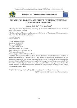 Modelling to estimate effect of fiber content on young modulus of GFRC