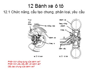 Bài giảng 12 bánh xe ô tô