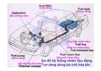 Bài giảng Kĩ thuật phương tiện giao thông bộ - Bài 2; SC-BD bơm xăng cơ khí