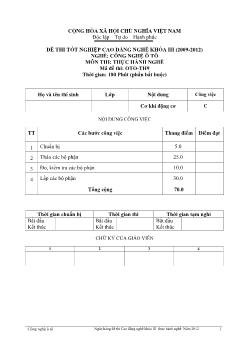 Đề thi tốt nghiệp cao đẳng nghề môn Thực hành nghề