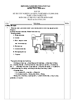 Đề thi tốt nghiệp môn Lý thuyết chuyên môn nghề ô tô (Kèm đáp án) - Đề số 2
