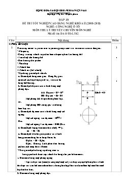 Đề thi tốt nghiệp môn Lý thuyết nghề ô tô (Kèm đáp án) - Đề số 6