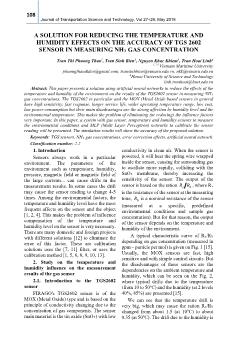 A solution for reducing the temperature and humidity effects on the accuracy of tgs 2602 sensor in measuring nh3 gas concentration