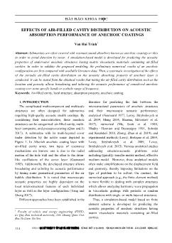 Effects of air - Filled cavity distribution on acoustic absorption performance of anechoic coatings