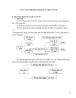 Bài giảng Cấu tạo thân vỏ xe ô tô (Trình độ Trung cấp) (Phần 2)