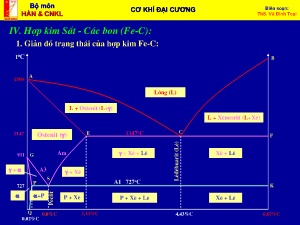 Bài giảng Cơ khí đại cương - Chương III: Hợp kim sắt - Vũ Đình Toại